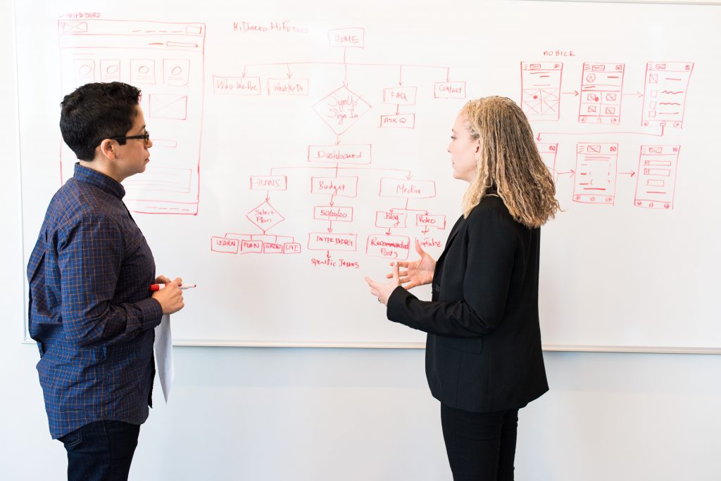 Two people formulating a graphic plan on a whiteboard.